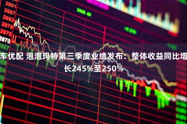 车优配 泡泡玛特第三季度业绩发布:整体收益同比增长245%至250%