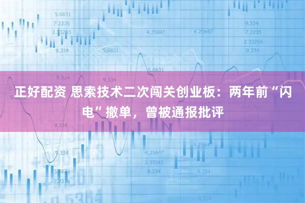 正好配资 思索技术二次闯关创业板：两年前“闪电”撤单，曾被通报批评